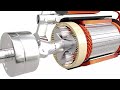 How an Engine Starter Motor Works