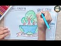 वन महोत्सव पर चित्र बनाना सीखें // Van mahotsav day drawing// save forest poster drawing.