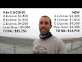 Skydiving Costs (AFF to C License) / Watch before getting into the sport