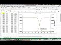 Adsorption Calculations