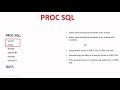 PROC SQL in SAS | PROC SQL All in One | A Complete Guide to Proc SQL in SAS