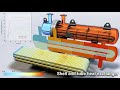Shell And Tube Heat Exchanger Animation