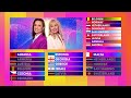 EUROVISION SONG CONTEST 2024: SEMIFINAL 2 - MY QUALIFIERS