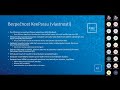 #zshorts #prednaska #01 KeePass 1: Základy a pokročilé využití (čtvrtek, 14.4.2022)