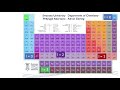 Quantum Chemistry 7