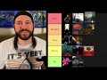 Music Snob's Opeth Album Tier List