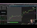 Maximize Profits: Master the Ascending Triangle Breakout Pattern