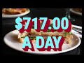 5 Extremely Profitable Food Businesses | Over 80% Profit | Invest Less than $1,000