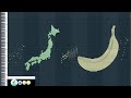 Musical Japan Banana Map Midi Art