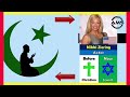 Famous People Who Changed Their Religion - Islam, Christian, Hindu, Buddhist