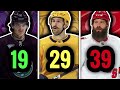 The BEST NHL Player At EVERY Age (2024)
