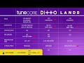 Tunecore vs. Ditto vs. Landr: Digital Distribution