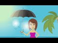 Weather | Four Seasons | English Practice