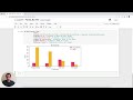 Pandas Bar Plot | DataFrame.plot.bar()