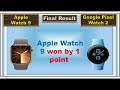 Google Pixel Watch 2 Vs Apple Watch 9: The Ultimate Smartwatch Showdown!