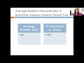 JAK Inhibitor Treatment for Alopecia Areata: Understanding Side Effects and Monitoring