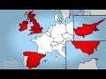 United Kingdom vs Neighbouring Countries