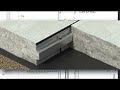 How To Read Structural Foundation Details