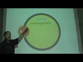 Principles of Management - Lecture 01