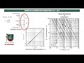 SMPS 12V-10 A explicacion con esquema y fuente conmutada (clase 111)