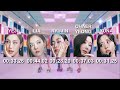 ITZY - SNEAKERS (Line Distribution)