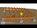 How To Raise Crawlspace Floor Joist Without Replacing Sagging or Damaged Structural Beam