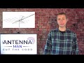 The Ultimate HD TV Antenna Review - Danny Hodges Homemade Outdoor Model