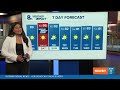 KGW Top Stories: Sunrise, Friday, July 19, 2024