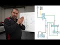 How to Use Wiring Diagrams For Car Electrical Diagnosis and Repair