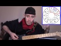 Unconventional Method for Learning Every Major/Minor Chord and Every Note on the Fretboard