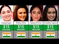 Comparison: Richest Actresses 2023 (Bollywood)