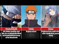 Naruto Characters with the Most Tragic Backstories I Anime Senpai Comparisons