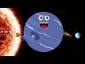 The Planet Song - 8 Planets of the Solar System Song for Kids | KidsLearningTube