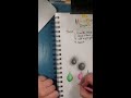 How to Draw Water Droplets, Easy and Simple.
