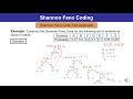L42 | Shannon Fano Coding | Lossless Compression Algorithm || Digital Image Processing (AKTU)