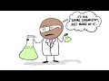 Why Should We Do Laboratory Chemical Risk Assessments?