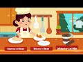 Heat Energy Definitions & Examples | Primary School Science Animation