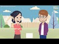 Practice English Speaking Conversation | Improve English Speaking and Communication skills