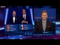 Eurovision 2014 Full Voting BBC ( Graham Norton Commentary )