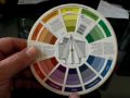 Learn To Understand Colour Mixing BEFORE You Paint, Decorate Or Buy Clothes (Part 1)