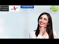 Enhancing Speaking Skills | Practical Tips for Effective English Learning | #englishlearning