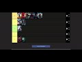 The MOST Controversial Spider Man tier list ever