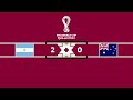 Copa do Mundo 2022 - Oitavas de Final - Argentina 2x1 Austrália - Rádio Jornal (Alexandre Costa)