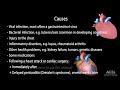 Pericarditis: Symptoms, Pathophysiology, Causes, Diagnosis and Treatments, Animation
