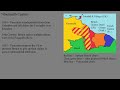 The History of the Venezuela-Guyana Dispute
