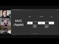 Understand & choose between MVC, MVVM, and MVP pattern variations | iOS Dev Live Mentoring