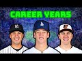 8 MLB Players That Will Have CAREER YEARS In 2024