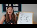 How to Effectively Teach Digraphs