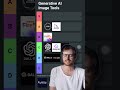 Ranking The Best AI Image Generation Tools