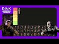 Ranking Mortal Kombat 1 Characters - The Tier List - Episode 1